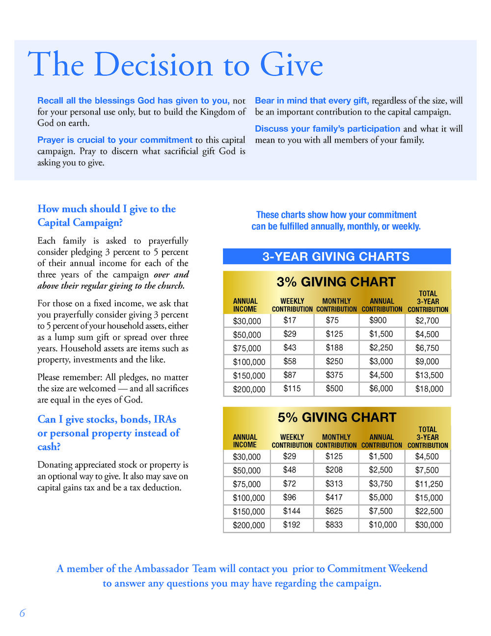 St.jamesbrochurer32 Page 6